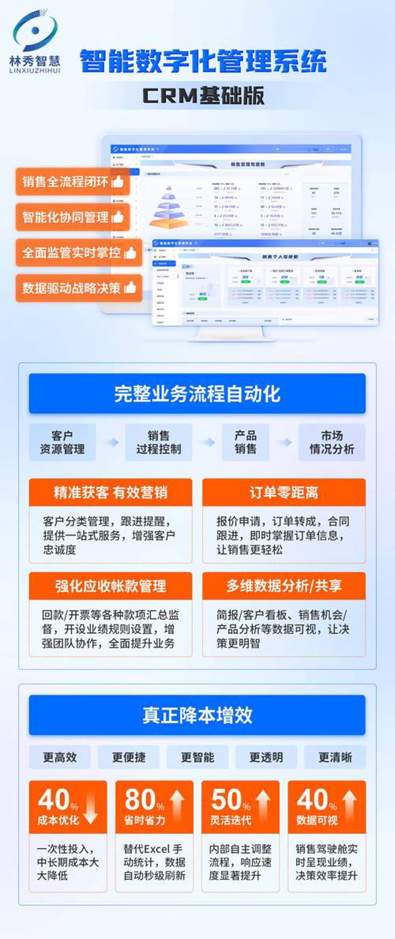 企业系统定制：构建智能办公新时代