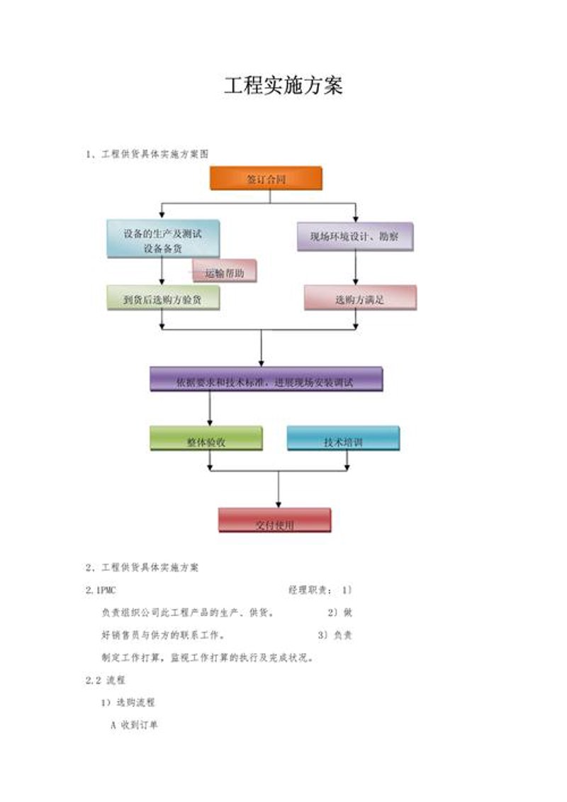 网站建设公司：抓住新时代信息传播机遇的钥匙
