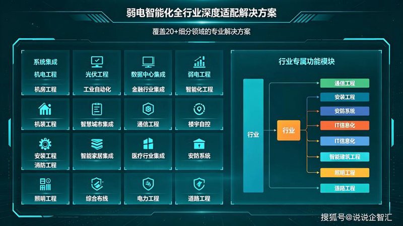 建设你的数字桥梁——了解现代网站建设公司
